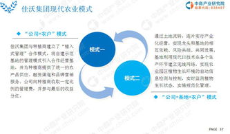 2019年現代農業市場調研及前景研究報告（簡版）